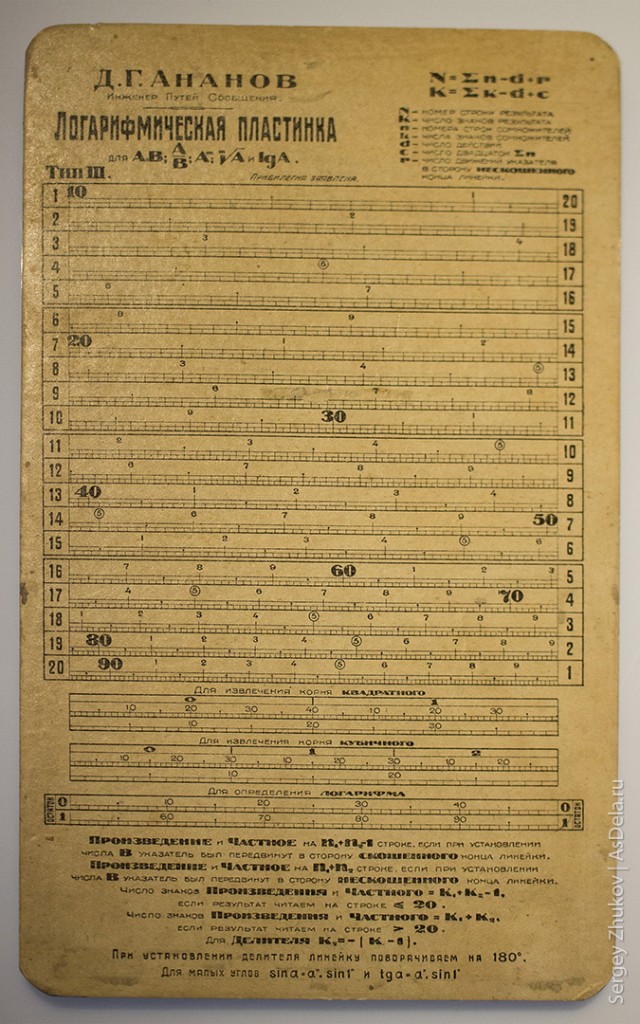 Логарифмическая пластина. Ленинград, 1924 год.
